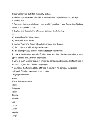 (I) We were rivals, but I felt no enmity for her.
(j) My friend Smith was a member of the team that played with such courage
to win the cup.
2. Prepare a thirty-minute lesson plan in which you teach your Grade five (5) class
common and proper nouns.
3. Explain and illustrate the difference between the following:
45

(a) abstract and concrete nouns
(b) count and mass nouns
4. In your Teacher’s Group list collective nouns and discuss
(a) the contexts in which they can be used.
(b) the strategies you can use in class to teach such nouns.
5. Look at the types of nouns in English again and then give two examples of each
type in at least two Zambian languages.
6. Write a short seminar paper in which you contrast and illustrate the four types of
nouns in English and Zambian languages.
7. Complete the following table of types of nouns in the Zambian languages
indicated. Give two examples in each case.
Language Common
Nouns
Proper Nouns Abstract
Nouns
Collective
Nouns
Bemba
Kaonde
Lozi
Lunda
Luvale
Nyanja
Tonga
 