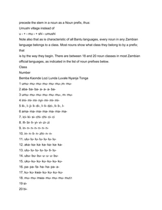 precede the stem in a noun as a Noun prefix, thus:
Umushi village instead of
u - + - mu - + shi - umushi
Note also that as is characteristic of all Bantu languages, every noun in any Zambian
language belongs to a class. Most nouns show what class they belong to by a prefix;
that
is by the way they begin. There are between 18 and 20 noun classes in most Zambian
official languages, as indicated in the list of noun prefixes below.
Class
Number
Bemba Kaonde Lozi Lunda Luvale Nyanja Tonga
1 umu- mu- mu- mu- mu- mu-,m- mu-
2 aba- ba- ba- a- a- a- ba-
3 umu- mu- mu- mu- mu- mu-, m- mu-
4 imi- mi- mi- nyi- mi- mi- mi-
5 ili-, I- ji- li- di-, I- li- dzi-, li- li-, I-
6 ama- ma- ma- ma- ma- ma- ma-
7. ici- ki- si- chi- chi- ci- ci
8. ifi- bi- li- yi- vi- zi- zi
9. in- n- n- n- n- n- n-
10. in- n- li- n- zhi- n- n-
11. ulu- lu- lu- lu- lu- lu- lu-
12. aka- ka- ka- ka- ka- ka- ka-
13. utu- tu- tu- tu- tu- ti- tu-
14. ubu- bu- bu- u- u- u- bu-
15. uku- ku- ku- ku- ku- ku- ku-
16. pa- pa- fa- ha- ha- pa- a-
17. ku- ku- kwa- ku- ku- ku- ku-
18. mu- mu- mwa- mu- mu- mu- mu51
19 si-
20 bi-
 