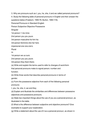 3. Why are pronouns such as I, you, he, she, it and we called personal pronouns?
4. Study the following table of personal pronouns in English and then answer the
questions below (Freeborn, 1995:76; Burton, 1984:119).
Personal Pronouns in Standard English
Person Subjective Objective Possessive
Singular
1st person 1 me mine
2nd person you you yours
3rd person masculine he him his
3rd person feminine she her hers
impersonal one one one’s
Plural
54

1st person we us ours
2nd person you you yours
3rd person they them theirs
(a) Write and explain the terms used to refer to changes of word-form
that personal pronouns make to signal person; number and
function.
(b) Write three words that describe personal pronouns in terms of
gender.
(c) Form the possessive adjective from each of the following personal
pronouns:
I, you, he, she, it, we and they
(d) Explain and illustrate the similarities and differences between possessive
adjectives and possessive pronouns.
(e) State two important things about the use of you as a personal pronoun, as
illustrated in the table.
(f) What is the difference between subjective and objective pronouns? Give
examples to support your explanation.
(g) Write a statement about the use of it as a personal pronoun, as shown in
 