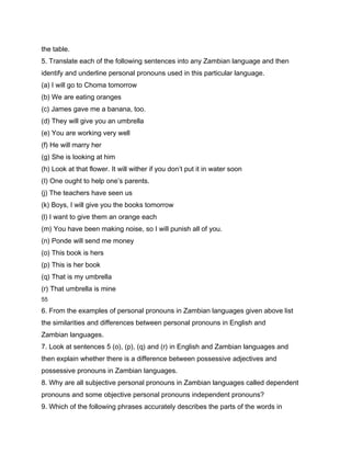 the table.
5. Translate each of the following sentences into any Zambian language and then
identify and underline personal pronouns used in this particular language.
(a) I will go to Choma tomorrow
(b) We are eating oranges
(c) James gave me a banana, too.
(d) They will give you an umbrella
(e) You are working very well
(f) He will marry her
(g) She is looking at him
(h) Look at that flower. It will wither if you don’t put it in water soon
(I) One ought to help one’s parents.
(j) The teachers have seen us
(k) Boys, I will give you the books tomorrow
(l) I want to give them an orange each
(m) You have been making noise, so I will punish all of you.
(n) Ponde will send me money
(o) This book is hers
(p) This is her book
(q) That is my umbrella
(r) That umbrella is mine
55

6. From the examples of personal pronouns in Zambian languages given above list
the similarities and differences between personal pronouns in English and
Zambian languages.
7. Look at sentences 5 (o), (p), (q) and (r) in English and Zambian languages and
then explain whether there is a difference between possessive adjectives and
possessive pronouns in Zambian languages.
8. Why are all subjective personal pronouns in Zambian languages called dependent
pronouns and some objective personal pronouns independent pronouns?
9. Which of the following phrases accurately describes the parts of the words in
 