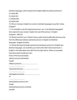 Zambian languages, which represent the English objective personal pronouns?
a) verbal affix
b) verbal infix
c) verbal prefix
d) verbal suffix
10. Why is it wrong in English but correct in Zambian languages to say Me I will go
to Mpika?
11. Is it possible to use the impersonal pronoun, one, in the Zambian languages?
Give reasons for your answer. Explain the use of this pronoun in English
(Freeborn, 1995:72).
12. Discuss and list in your Teacher Group, pupils’ learning difficulties that may arise
from the differences between personal pronouns in English and Zambian
languages. Suggest remedies.
13. Having discussed at length personal and possessive pronouns in English and
Zambian languages, we would like you to look at the other kinds of pronouns in
English in the table below and match from the right column. Where no examples
have been given provide your own.
Kinds of Pronouns Examples
relative pronouns themselves
herself
reflexive pronouns .....................................
.....................................
impersonal pronouns .....................................
.....................................
Interrogative pronouns .....................................
56

.....................................
demonstrative pronouns one
myself
emphasizing pronouns ourselves
yourself
 