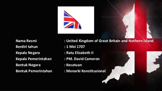 Pemerintahan Inggris