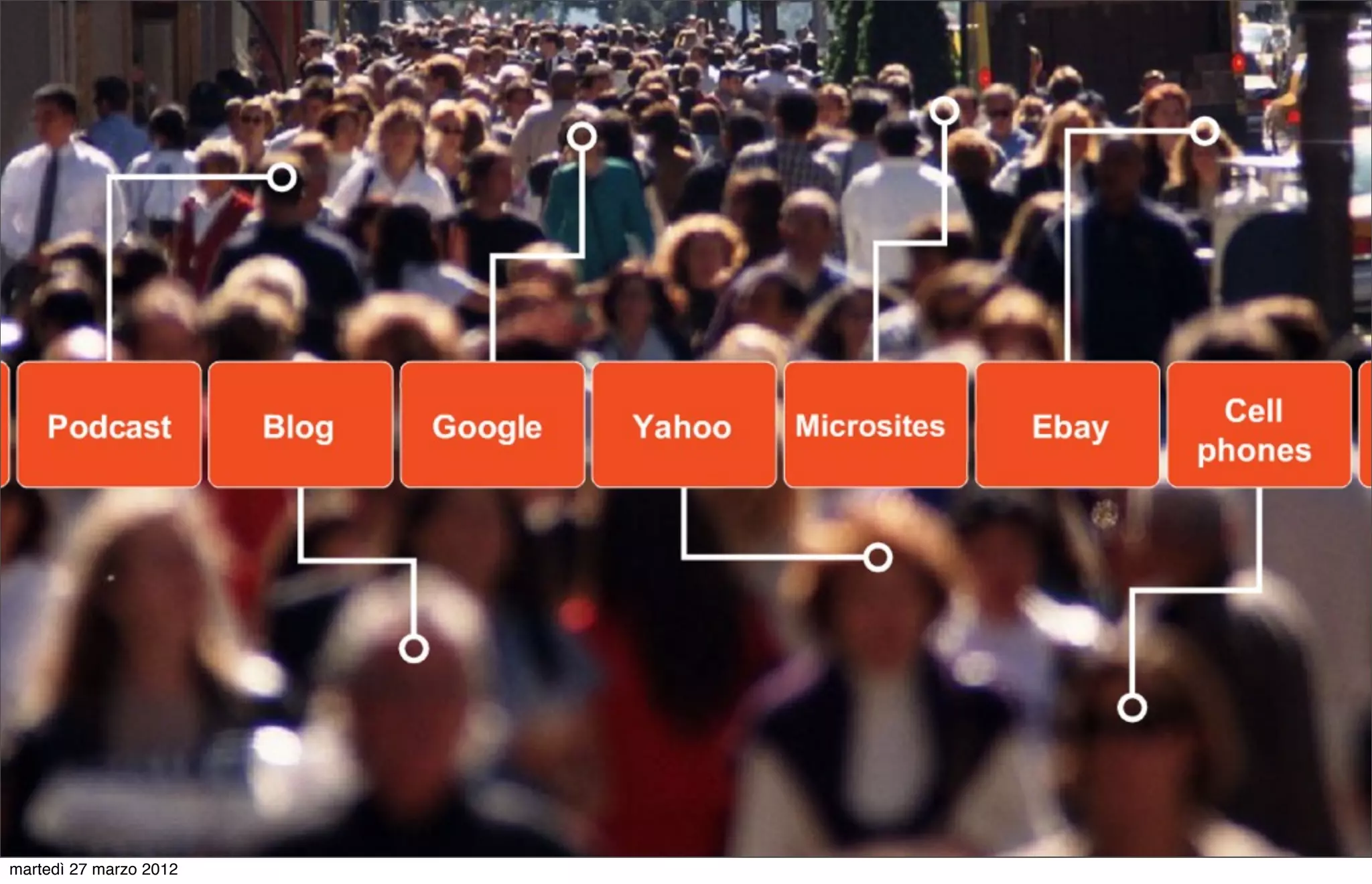 martedì 27 marzo 2012
 