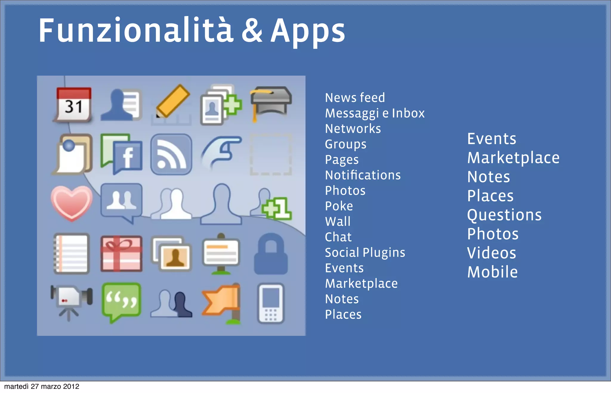 Funzionalità & Apps
                          News feed
                          Messaggi e Inbox
                          Networks
                          Groups             Events
                          Pages              Marketplace
                          Notiﬁcations       Notes
                          Photos             Places
                          Poke
                          Wall               Questions
                          Chat               Photos
                          Social Plugins     Videos
                          Events             Mobile
                          Marketplace
                          Notes
                          Places




martedì 27 marzo 2012
 