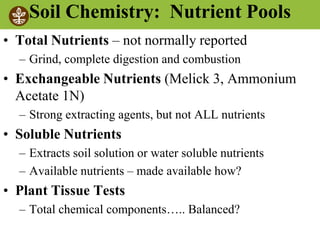 ©2008 Rodale institute
Soil Chemistry: Nutrient Pools
• Total Nutrients – not normally reported
– Grind, complete digestion and combustion
• Exchangeable Nutrients (Melick 3, Ammonium
Acetate 1N)
– Strong extracting agents, but not ALL nutrients
• Soluble Nutrients
– Extracts soil solution or water soluble nutrients
– Available nutrients – made available how?
• Plant Tissue Tests
– Total chemical components….. Balanced?
 