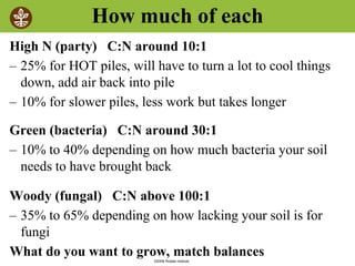 ©2008 Rodale institute
How much of each
High N (party) C:N around 10:1
– 25% for HOT piles, will have to turn a lot to cool things
down, add air back into pile
– 10% for slower piles, less work but takes longer
Green (bacteria) C:N around 30:1
– 10% to 40% depending on how much bacteria your soil
needs to have brought back
Woody (fungal) C:N above 100:1
– 35% to 65% depending on how lacking your soil is for
fungi
What do you want to grow, match balances
 