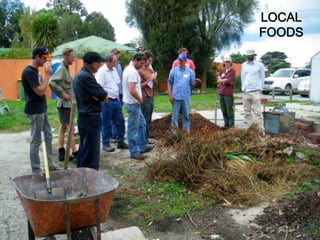 ©2008 Rodale institute
LOCAL
FOODS
 