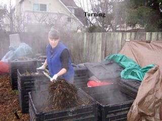 ©2008 Rodale institute
Turning
 