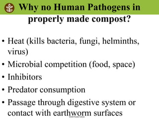 ©2008 Rodale institute
Why no Human Pathogens in
properly made compost?
• Heat (kills bacteria, fungi, helminths,
virus)
• Microbial competition (food, space)
• Inhibitors
• Predator consumption
• Passage through digestive system or
contact with earthworm surfaces
 