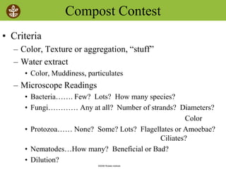 ©2008 Rodale institute
Compost Contest
• Criteria
– Color, Texture or aggregation, “stuff”
– Water extract
• Color, Muddiness, particulates
– Microscope Readings
• Bacteria……. Few? Lots? How many species?
• Fungi………… Any at all? Number of strands? Diameters?
Color
• Protozoa…… None? Some? Lots? Flagellates or Amoebae?
Ciliates?
• Nematodes…How many? Beneficial or Bad?
• Dilution?
 