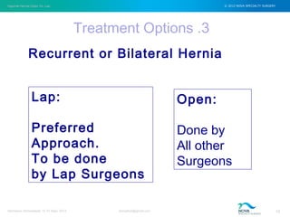 Inguinal Hernia Open Vs. Lap © 2012 NOVA SPECIALTY SURGERY
drmgbhat@gmail.com 10Herniacon Ahmedabad 12-15 Sept, 2013
Treatment Options .3
Recurrent or Bilateral Hernia
Lap:
Preferred
Approach.
To be done
by Lap Surgeons
Open:
Done by
All other
Surgeons
 
