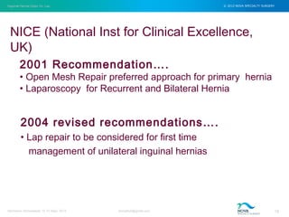 Inguinal Hernia Open Vs. Lap © 2012 NOVA SPECIALTY SURGERY
drmgbhat@gmail.com 18Herniacon Ahmedabad 12-15 Sept, 2013
2004 revised recommendations….
• Lap repair to be considered for first time
management of unilateral inguinal hernias
2001 Recommendation….
• Open Mesh Repair preferred approach for primary hernia
• Laparoscopy for Recurrent and Bilateral Hernia
NICE (National Inst for Clinical Excellence,
UK)
 