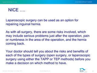 Inguinal Hernia Open Vs. Lap © 2012 NOVA SPECIALTY SURGERY
drmgbhat@gmail.com 20Herniacon Ahmedabad 12-15 Sept, 2013
Laparoscopic surgery can be used as an option for
repairing inguinal hernia.
As with all surgery, there are some risks involved, which
may include serious problems just after the operation, pain
or numbness in the area of the operation, and the hernia
coming back.
Your doctor should tell you about the risks and benefits of
each of the types of surgery (open surgery, or laparoscopic
surgery using either the TAPP or TEP methods) before you
make a decision on which method to have.
NICE ….
 