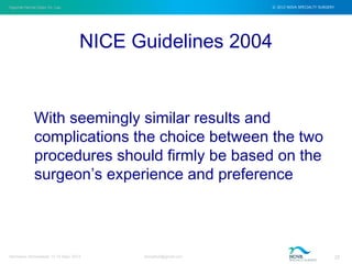 Inguinal Hernia Open Vs. Lap © 2012 NOVA SPECIALTY SURGERY
drmgbhat@gmail.com 25Herniacon Ahmedabad 12-15 Sept, 2013
NICE Guidelines 2004
With seemingly similar results and
complications the choice between the two
procedures should firmly be based on the
surgeon’s experience and preference
 