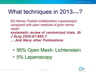 Inguinal Hernia Open Vs. Lap © 2012 NOVA SPECIALTY SURGERY
drmgbhat@gmail.com 8Herniacon Ahmedabad 12-15 Sept, 2013
What techniques in 2013>>>>?
• 95% Open Mesh- Lichtenstein
• 5% Laparoscopy
EU Hernia Trialists Collaboration Laparoscopic
compared with open methods of groin hernia
repair:
systematic review of randomized trials. Br
J Surg 2000;87:860-7.
….And Many other Publications
 