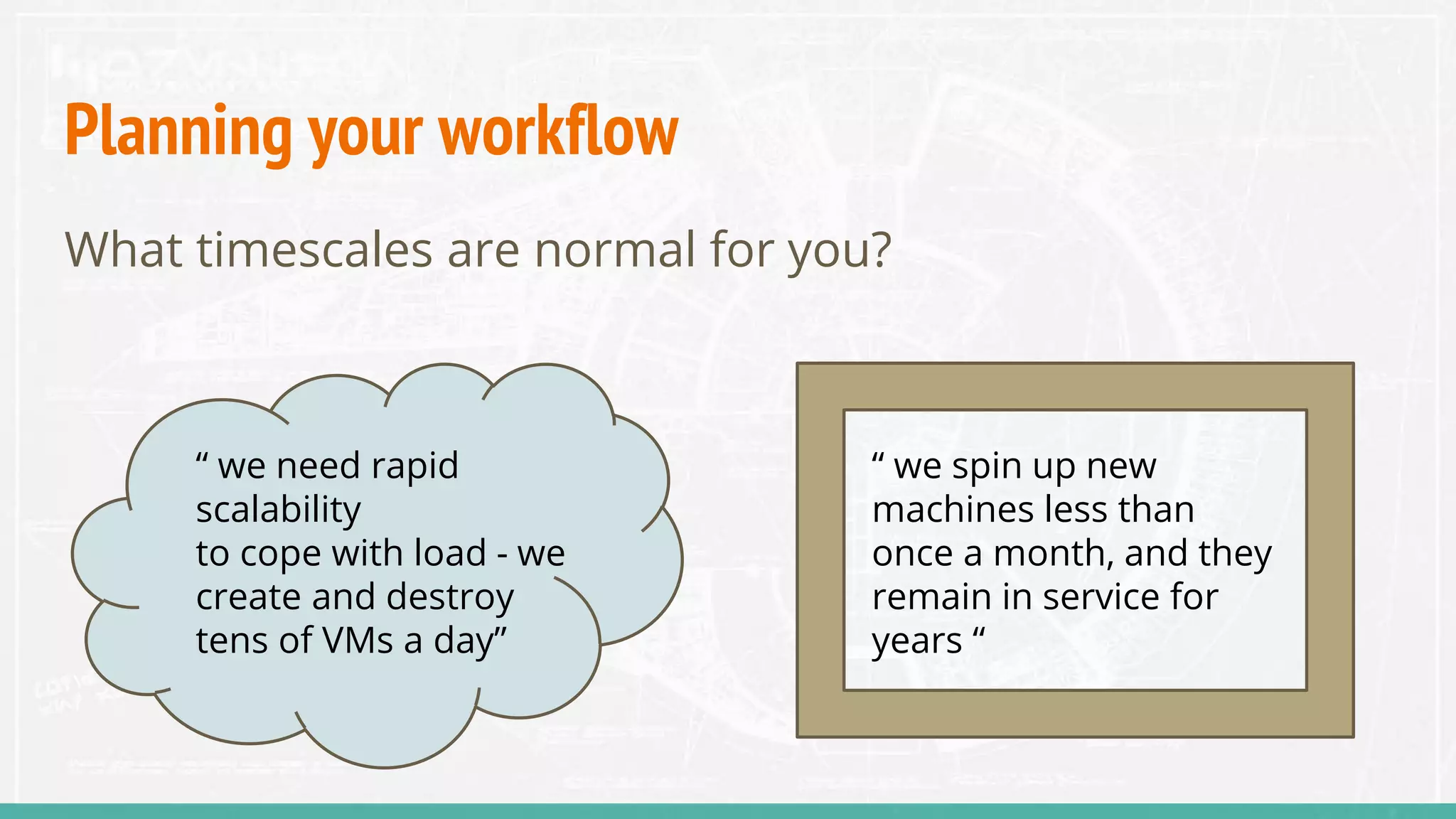 Planning your workflow
What timescales are normal for you?
“ we need rapid
scalability
to cope with load - we
create and destroy
tens of VMs a day”
“ we spin up new
machines less than
once a month, and they
remain in service for
years “
 