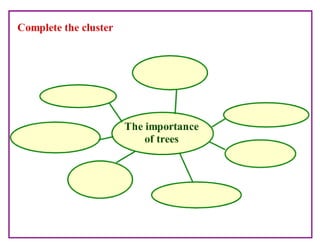 Where Are the Trees?