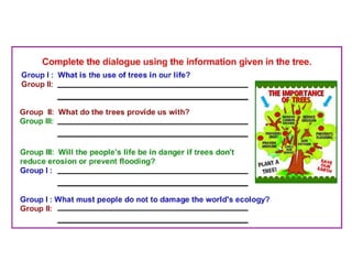 Where Are the Trees?