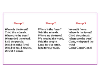 Where Are the Trees?