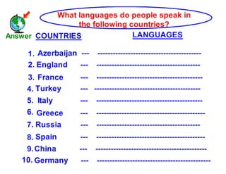 English speaking countries | PDF