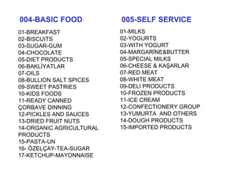 004-BASIC FOOD 005-SELF SERVICE
01-BREAKFAST
02-BISCUITS
03-SUGAR-GUM
04-CHOCOLATE
05-DIET PRODUCTS
06-BAKLİYATLAR
07-OILS
08-BULLION SALT SPICES
09-SWEET PASTRIES
10-KIDS FOODS
11-READY CANNED
ÇORBAVE DINNING
12-PICKLES AND SAUCES
13-DRIED FRUIT NUTS
14-ORGANIC AGRICULTURAL
PRODUCTS
15-PASTA-UN
16- ÖZELÇAY-TEA-SUGAR
17-KETCHUP-MAYONNAISE
01-MILKS
02-YOGURTS
03-WITH YOGURT
04-MARGARİNE&BUTTER
05-SPECIAL MILKS
06-CHEESE & KAŞARLAR
07-RED MEAT
08-WHITE MEAT
09-DELI PRODUCTS
10-FROZEN PRODUCTS
11-ICE CREAM
12-CONFECTIONERY GROUP
13-YUMURTA AND OTHERS
14-DOUGH PRODUCTS
15-IMPORTED PRODUCTS
 