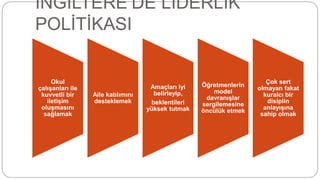 İNGİLTERE’DE LİDERLİK
POLİTİKASI
Okul
çalışanları ile
kuvvetli bir
iletişim
oluşmasını
sağlamak
Aile katılımını
desteklemek
Amaçları iyi
belirleyip,
beklentileri
yüksek tutmak
Öğretmenlerin
model
davranışlar
sergilemesine
öncülük etmek
Çok sert
olmayan fakat
kuralcı bir
disiplin
anlayışına
sahip olmak
 