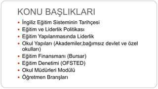 KONU BAŞLIKLARI
 İngiliz Eğitim Sisteminin Tarihçesi
 Eğitim ve Liderlik Politikası
 Eğitim Yapılanmasında Liderlik
 Okul Yapıları (Akademiler,bağımsız devlet ve özel
okulları)
 Eğitim Finansmanı (Bursar)
 Eğitim Denetimi (OFSTED)
 Okul Müdürleri Modülü
 Öğretmen Branşları
 