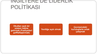 İNGİLTERE’DE LİDERLİK
POLİTİKASI
Okulları açık bir
sistem haline
getirmek (Faaliyetleri
şefffaflaştırmak)
Yeniliğe açık olmak
Çevresindeki
kuruluşlarla ortak
çalışmak
 