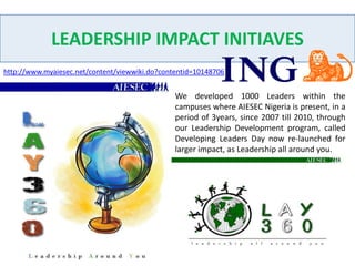 MEMBERSHIP PER ENTITY CONTRIBUTION 