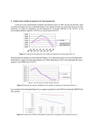 5. Análisis de los estudios de Ingeniero de Telecomunicación.
Como en el caso anteriormente estudiado esta titulación inicia en 2001 una fase de descenso, tanto
en matrícula (Figura 4) como en demanda (figura 4.16), después de tener un crecimiento feroz en los años
anteriores. La caída de estudiantes en esta titulación en el periodo 2001/06 es del 28,76%, en las
universidades públicas significa el 25,9% y en las privadas el 56,55%.
Figura 4. Evolución de la matrícula en los estudios de Ingeniero de Telecomunicación (1)
El porcentaje de mujeres en esta titulación (figura 5) es algo mayor que en el caso de Ingeniería
Informática y sigue una línea descendente en el 2001 abarcaban el 30,1% del alumnado de nuevo
ingreso y en el 2005 son el 23,7%.
Figura 5. Porcentaje de mujeres estudiantes en los estudios de ingeniero de telecomunicación (1).
La evolución de la demanda (figura 6) es negativa pasando el ratio D/O en el periodo 2004/07 del
83% al 64%.
Figura 6. Evolución de la Oferta y Demanda de matrícula en el ingeniero de telecomunicación (2)
 