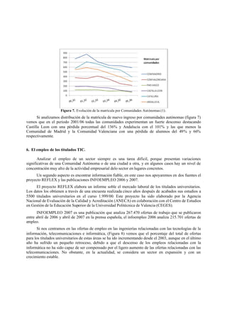 Figura 7. Evolución de la matrícula por Comunidades Autónomas (1).
Si analizamos distribución de la matrícula de nuevo ingreso por comunidades autónomas (figura 7)
vemos que en el periodo 2001/06 todas las comunidades experimentan un fuerte descenso destacando
Castilla Leon con una pérdida porcentual del 136% y Andalucía con el 101% y las que menos la
Comunidad de Madrid y la Comunidad Valenciana con una pérdida de alumnos del 49% y 66%
respectivamente.
6. El empleo de los titulados TIC.
Analizar el empleo de un sector siempre es una tarea difícil, porque presentan variaciones
significativas de una Comunidad Autónoma o de una ciudad a otra, y en algunos casos hay un nivel de
concentración muy alto de la actividad empresarial delo sector en lugares concretos.
Un segundo aspecto es encontrar información fiable, en este caso nos apoyaremos en dos fuentes el
proyecto REFLEX y las publicaciones INFOEMPLEO 2006 y 2007.
El proyecto REFLEX elabora un informe soble el mercado laboral de los titulados universitarios.
Los datos los obtienen a través de una encuesta realizada cinco años después de acabados sus estudios a
5500 titulados universitarios en el curso 1.999/00. Este proyecto ha sido elaborado por la Agencia
Nacional de Evaluación de la Calidad y Acreditación (ANECA) en colaboración con el Centro de Estudios
en Gestión de la Educación Superior de la Universidad Politécnica de Valencia (CEGES).
INFOEMPLEO 2007 es una publicación que analiza 267.470 ofertas de trabajo que se publicaron
entre abril de 2006 y abril de 2007 en la prensa española, el infoempleo 2006 analiza 215.701 ofertas de
empleo.
Si nos centramos en las ofertas de empleo en las ingenierías relacionadas con las tecnologías de la
información, telecomunicaciones e informática, (Figura 8) vemos que el porcentaje del total de ofertas
para los titulados universitarios de estas áreas se ha ido incrementando desde el 2003, aunque en el último
año ha sufrido un pequeño retroceso, debido a que el descenso de los empleos relacionadas con la
informática no ha sido capaz de ser compensado por el ligero aumento de las ofertas relacionadas con las
telecomunicaciones. No obstante, en la actualidad, se considera un sector en expansión y con un
crecimiento estable.
 