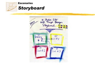 Escenarios  Storyboard 
