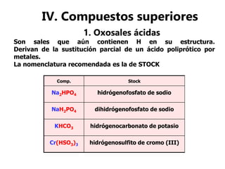IV. Compuestos superiores
1. Oxosales ácidas
Comp. Stock
Na2HPO4 hidrógenofosfato de sodio
NaH2PO4 dihidrógenofosfato de sodio
KHCO3 hidrógenocarbonato de potasio
Cr(HSO3)3 hidrógenosulfito de cromo (III)
Son sales que aún contienen H en su estructura.
Derivan de la sustitución parcial de un ácido poliprótico por
metales.
La nomenclatura recomendada es la de STOCK
 
