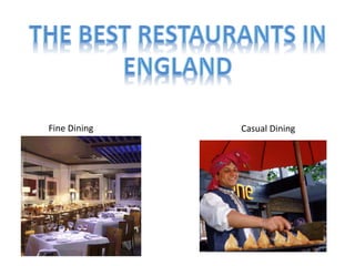 Fine Dining   Casual Dining
 