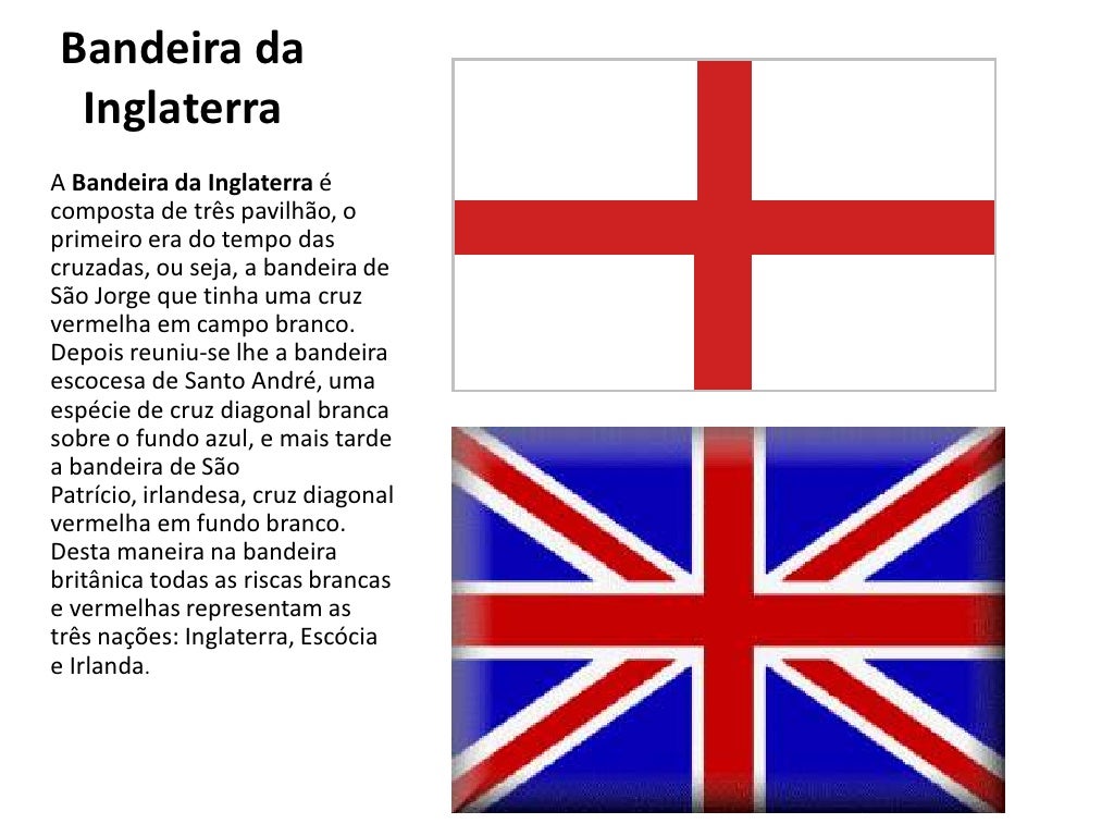 Inglaterra Inglaterra