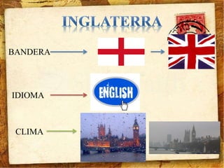 BANDERA 
IDIOMA 
CLIMA 
 