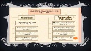 dinastia tudor resumo