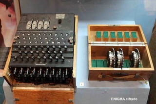 ENIGMA cifrado

 