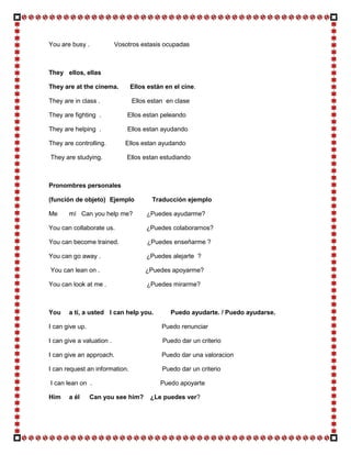 You are busy .             Vosotros estasis ocupadas



They ellos, ellas

They are at the cinema.         Ellos están en el cine.

They are in class .             Ellos estan en clase

They are fighting .            Ellos estan peleando

They are helping .             Ellos estan ayudando

They are controlling.         Ellos estan ayudando

They are studying.             Ellos estan estudiando



Pronombres personales

(función de objeto) Ejemplo            Traducción ejemplo

Me     mí Can you help me?           ¿Puedes ayudarme?

You can collaborate us.              ¿Puedes colaborarnos?

You can become trained.              ¿Puedes enseñarme ?

You can go away .                    ¿Puedes alejarte ?

You can lean on .                    ¿Puedes apoyarme?

You can look at me .                 ¿Puedes mirarme?



You    a tí, a usted I can help you.          Puedo ayudarte. / Puedo ayudarse.

I can give up.                             Puedo renunciar

I can give a valuation .                   Puedo dar un criterio

I can give an approach.                    Puedo dar una valoracion

I can request an information.              Puedo dar un criterio

I can lean on .                           Puedo apoyarte

Him    a él      Can you see him?      ¿Le puedes ver?
 