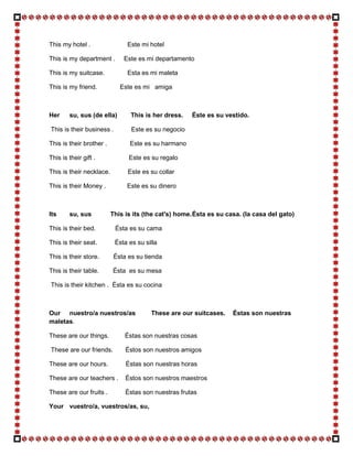 This my hotel .                 Este mi hotel

This is my department .       Este es mi departamento

This is my suitcase.            Esta es mi maleta

This is my friend.           Este es mi amiga



Her     su, sus (de ella)        This is her dress.   Éste es su vestido.

This is their business .         Este es su negocio

This is their brother .         Este es su harmano

This is their gift .            Este es su regalo

This is their necklace.         Este es su collar

This is their Money .          Este es su dinero



Its     su, sus           This is its (the cat's) home. Ésta es su casa. (la casa del gato)

This is their bed.         Ésta es su cama

This is their seat.        Ésta es su silla

This is their store.       Ésta es su tienda

This is their table.      Ésta es su mesa

This is their kitchen . Ésta es su cocina



Our nuestro/a nuestros/as               These are our suitcases.     Éstas son nuestras
maletas.

These are our things.          Éstas son nuestras cosas

These are our friends.         Éstos son nuestros amigos

These are our hours.           Éstas son nuestras horas

These are our teachers .       Éstos son nuestros maestros

These are our fruits .         Éstas son nuestras frutas

Your vuestro/a, vuestros/as, su,
 