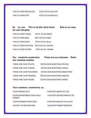THIS IS THEIR NECKLACE.      ESTE ES SU COLLAR

THIS IS THEIR GIFT.          ESTE ES SU REGALO




Its su, sus      This is its (the cat's) home.   Ésta es su casa.
(la casa del gato)
THIS IS THEIR TABLE.    ÉSTA ES SU MESA

THIS IS THEIR BED.      ÉSTA ES SU CAMA

THIS IS THEIR SEAT.       ÉSTA ES SU SILLA

THIS IS THEIR KITCHEN. ÉSTA ES SU COCINA

THIS IS THEIR STORE.      ÉSTA ES SU TIENDA



Our nuestro/a nuestros/as          These are our suitcases. Éstas
son nuestras maletas.
THESE ARE OUR FRUITS.          ÉSTAS SON NUESTRAS FRUTAS

THESE ARE OUR THINGS.          ÉSTAS SON NUESTRAS COSAS

THESE ARE OUR TEACHERS.        ÉSTOS SON NUESTROS MAESTROS

THESE ARE OUR FRIENDS.         ÉSTOS SON NUESTROS AMIGOS

THESE ARE OUR HOURS.           ÉSTAS SON NUESTRAS HORAS



Your vuestro/a, vuestros/as, su,
YOUR FRIEND LEFT.                    VUESTRO AMIGO SE FUE

YOUR DEPARTMENT WAS SOLD,             VUESTRO DEPARTAMENTO SE
VENDIO

YOUR GRANDFATHER DIED.               VUESTRO ABUELO FALLECIO

YOU’RE FATHER RETURN.                 VUESTRO PADRE REGRESO
 