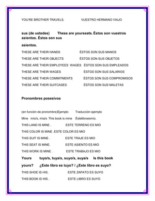 YOU’RE BROTHER TRAVELS.                   VUESTRO HERMANO VIAJO



sus (de ustedes)     These are yourseats. Éstos son vuestros
asientos. Éstos son sus

asientos.
THESE ARE THEIR HANDS                    ÉSTOS SON SUS MANOS

THESE ARE THEIR OBJECTS                  ÉSTOS SON SUS OBJETOS

THESE ARE THEIR EMPLOYEES WAGES ÉSTOS SON SUS EMPLEADOS

THESE ARE THEIR WAGES                      ÉSTOS SON SUS SALARIOS

THESE ARE THEIR COMMITMENTS                ÉSTOS SON SUS COMPROMISOS

THESE ARE THEIR SUITCASES                  ÉSTOS SON SUS MALETAS



Pronombres posesivos


(en función de pronombre)Ejemplo      Traducción ejemplo

Mine mío/s, mía/s This book is mine   Éstelibroesmío.

THIS LAND IS MINE .           ESTE TERRENO ES MIO

THIS COLOR IS MINE .ESTE COLOR ES MIO

THIS SUIT IS MINE .           ESTE TRAJE ES MIO

THIS SEAT IS MINE.            ESTE ASIENTO ES MIO

THIS WORK IS MINE .           ESTE TRABAJO ES MIO

Yours       tuyo/s, tuya/s, suyo/s, suya/s        Is this book

yours?      ¿Este libro es tuyo? / ¿Este libro es suyo?
THIS SHOE IS HIS.               ESTE ZAPATO ES SUYO

THIS BOOK IS HIS .              ESTE LIBRO ES SUYO
 