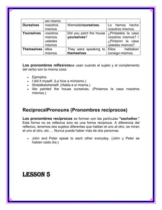 así mismo
Ourselves  nosotros            Wemadeitourselves.      Lo hemos hecho
           mismos                                      nosotros mismos.
Yourselves vosotros            Did you paint the house ¿Pintasteis la casa
           mismos,             yourselves?             vosotros mismos? /
           ustedes                                     ¿Pintaron la casa
           mismos                                      ustedes mismos?
Themselves ellos               They were speaking to Ellos        hablaban
           mismos              themselves.             consigo mismos.


Los pronombres reflexivosse usan cuando el sujeto y el complemento
del verbo son la misma cosa:

      Ejemplos:
      I did it myself. (Lo hice a mímismo.)
      Shetalkstoherself. (Habla a sí misma.)
      We painted the house ourselves. (Pintamos la casa nosotros
      mismos.)




ReciprocalPronouns (Pronombres recíprocos)
Los pronombres recíprocos se forman con las partículas "eachother."
Esta forma no es reflexiva sino es una forma recíproca. A diferencia del
reflexivo, tenemos dos sujetos diferentes que hablan el uno al otro, se miran
el uno al otro, etc…. Nunca puede haber más de dos personas.

      John and Peter speak to each other everyday. (John y Peter se
      hablan cada día.)




Lesson 5
 
