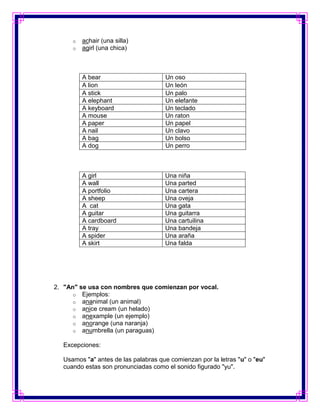 o   achair (una silla)
     o   agirl (una chica)



         A bear                      Un oso
         A lion                      Un león
         A stick                     Un palo
         A elephant                  Un elefante
         A keyboard                  Un teclado
         A mouse                     Un raton
         A paper                     Un papel
         A nail                      Un clavo
         A bag                       Un bolso
         A dog                       Un perro



         A girl                      Una niña
         A wall                      Una parted
         A portfolio                 Una cartera
         A sheep                     Una oveja
         A cat                       Una gata
         A guitar                    Una guitarra
         A cardboard                 Una cartuilina
         A tray                      Una bandeja
         A spider                    Una araña
         A skirt                     Una falda




2. "An" se usa con nombres que comienzan por vocal.
      o Ejemplos:
      o ananimal (un animal)
      o anice cream (un helado)
      o anexample (un ejemplo)
      o anorange (una naranja)
      o anumbrella (un paraguas)

  Excepciones:

  Usamos "a" antes de las palabras que comienzan por la letras "u" o "eu"
  cuando estas son pronunciadas como el sonido figurado "yu".
 