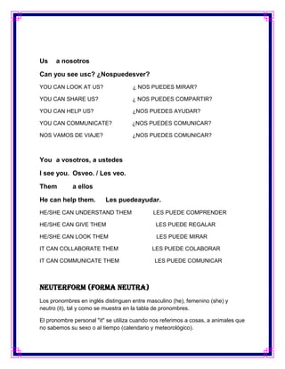 Us    a nosotros

Can you see usc? ¿Nospuedesver?
YOU CAN LOOK AT US?                  ¿ NOS PUEDES MIRAR?

YOU CAN SHARE US?                    ¿ NOS PUEDES COMPARTIR?

YOU CAN HELP US?                     ¿NOS PUEDES AYUDAR?

YOU CAN COMMUNICATE?                ¿NOS PUEDES COMUNICAR?

NOS VAMOS DE VIAJE?                  ¿NOS PUEDES COMUNICAR?



You a vosotros, a ustedes

I see you. Osveo. / Les veo.

Them         a ellos

He can help them.         Les puedeayudar.
HE/SHE CAN UNDERSTAND THEM                   LES PUEDE COMPRENDER

HE/SHE CAN GIVE THEM                          LES PUEDE REGALAR

HE/SHE CAN LOOK THEM                          LES PUEDE MIRAR

IT CAN COLLABORATE THEM                      LES PUEDE COLABORAR

IT CAN COMMUNICATE THEM                       LES PUEDE COMUNICAR



NeuterForm (Forma neutra)
Los pronombres en inglés distinguen entre masculino (he), femenino (she) y
neutro (it), tal y como se muestra en la tabla de pronombres.

El pronombre personal "it" se utiliza cuando nos referimos a cosas, a animales que
no sabemos su sexo o al tiempo (calendario y meteorológico).
 