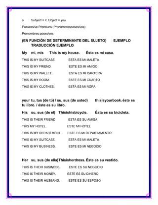 o    Subject = it, Object = you

Possessive Pronouns (Pronombresposesivos)

Pronombres posesivos

(EN FUNCIÓN DE DETERMINANTE DEL SUJETO)                      EJEMPLO
     TRADUCCIÓN EJEMPLO

My   mi, mis      This is my house.         Ésta es mi casa.
THIS IS MY SUITCASE.              ESTA ES MI MALETA

THIS IS MY FRIEND.                ESTE ES MI AMIGO

THIS IS MY WALLET.                ESTA ES MI CARTERA

THIS IS MY ROOM.                  ESTE ES MI CUARTO

THIS IS MY CLOTHES.               ESTA ES MI ROPA



your tu, tus (de tú) / su, sus (de usted)         thisisyourbook. éste es
tu libro. / éste es su libro.

His su, sus (de él) Thisishisbicycle.             Ésta es su bicicleta.
THIS IS THEIR FRIEND              ESTA ES SU AMIGA

THIS MY HOTEL.                    ESTE MI HOTEL

THIS IS MY DEPARTMENT.            ESTE ES MI DEPARTAMENTO

THIS IS MY SUITCASE.              ESTA ES MI MALETA

THIS IS MY BUSINESS.              ESTE ES MI NEGOCIO



Her su, sus (de ella) Thisisherdress. Éste es su vestido.
THIS IS THEIR BUSINESS.           ESTE ES SU NEGOCIO

THIS IS THEIR MONEY.              ESTE ES SU DINERO

THIS IS THEIR HUSBAND.            ESTE ES SU ESPOSO
 