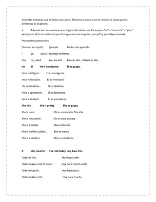 entender entonces que la forma masculina, femenina y neutra son lo mismo, lo único que les
diferencia es el género.

•      Además, ten en cuenta que en inglés sólo existe una forma para "tu" y "vosotros" - "you,"
excepto en la forma reflexiva que distingue entre el singular (yourself) y plural (yourselves).

Pronombres personales

(función de sujeto)        Ejemplo            Traducción ejemplo

I        yo        I am ill. Yo estoy enfermo.

You      tú, usted         You are tall.      Tú eres alto. / Usted es alto.

He       él        He is handsome.            Él es guapo.

He is intelligent .      El es inteligente

He is millionaire.        El es millonario

He is attractive .        El es atractivo

He is a sportsman .       El es deportista

He is a student.           El es estudiante

She ella           She is pretty.          Ella es guapa

She is rural.                  Ella es campesina She ella

She is housewife .             Ella es ama de casa

She is a doctor.                Ella es doctora

She is he/she suckles .         Ella es mama

She is a student .              Ella es estudiante



It       ello (neutro)     It is cold today. Hoy hace frío.

Today is hot .                          Hoy hace calor

Today makes a lot of noise .           Hoy hace mucho ruido

Today recently .                       Hoy hace poco

Today makes a lot .                        Hoy hace mucho
 