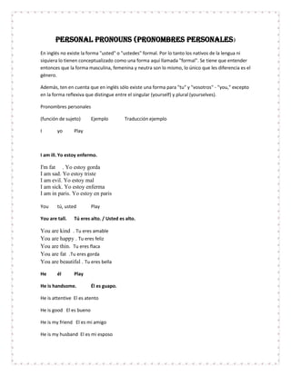 Personal Pronouns (Pronombres personales)
En inglés no existe la forma "usted" o "ustedes" formal. Por lo tanto los nativos de la lengua ni
siquiera lo tienen conceptualizado como una forma aquí llamada "formal". Se tiene que entender
entonces que la forma masculina, femenina y neutra son lo mismo, lo único que les diferencia es el
género.

Además, ten en cuenta que en inglés sólo existe una forma para "tu" y "vosotros" - "you," excepto
en la forma reflexiva que distingue entre el singular (yourself) y plural (yourselves).

Pronombres personales

(función de sujeto)      Ejemplo        Traducción ejemplo

I       yo      Play



I am ill. Yo estoy enfermo.

I'm fat . Yo estoy gorda
I am sad. Yo estoy triste
I am evil. Yo estoy mal
I am sick. Yo estoy enferma
I am in paris. Yo estoy en paris

You     tú, usted        Play

You are tall.   Tú eres alto. / Usted es alto.

You are kind . Tu eres amable
You are happy . Tu eres feliz
You are thin. Tu eres flaca
You are fat .Tu eres gorda
You are beautiful . Tu eres bella

He      él      Play

He is handsome.          Él es guapo.

He is attentive El es atento

He is good El es bueno

He is my friend El es mi amigo

He is my husband El es mi esposo
 
