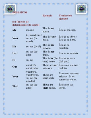 Ingles