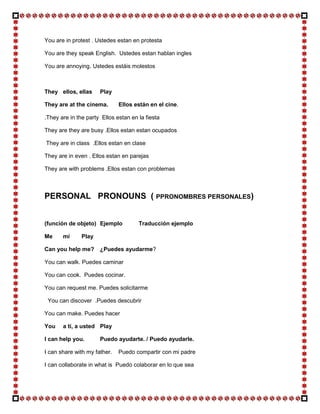 You are in protest . Ustedes estan en protesta

You are they speak English. Ustedes estan hablan ingles

You are annoying. Ustedes estáis molestos



They ellos, ellas     Play

They are at the cinema.       Ellos están en el cine.

.They are in the party Ellos estan en la fiesta

They are they are busy .Ellos estan estan ocupados

They are in class .Ellos estan en clase

They are in even . Ellos estan en parejas

They are with problems .Ellos estan con problemas



PERSONAL PRONOUNS ( PPRONOMBRES PERSONALES)


(función de objeto) Ejemplo           Traducción ejemplo

Me     mí      Play

Can you help me?      ¿Puedes ayudarme?

You can walk. Puedes caminar

You can cook. Puedes cocinar.

You can request me. Puedes solicitarme

 You can discover .Puedes descubrir

You can make. Puedes hacer

You    a tí, a usted Play

I can help you.       Puedo ayudarte. / Puedo ayudarle.

I can share with my father.   Puedo compartir con mi padre

I can collaborate in what is Puedo colaborar en lo que sea
 